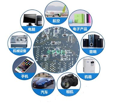 高溫無鉛環保SMT貼片焊錫膏 無鹵素免清洗技術，為機械電子設備提供217℃熔點可靠保障